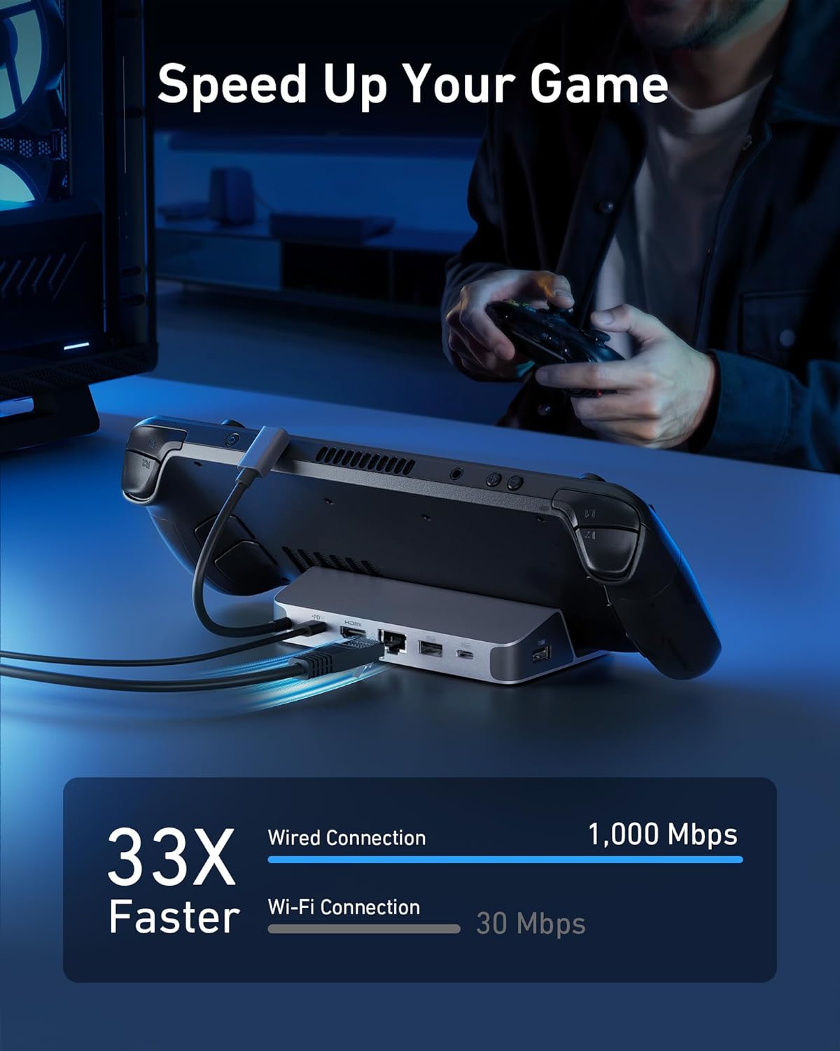 Usb Hub - Anker スチームデッキ/ROG Ally用充電ステーション、6-in-1充電ドック、HD-MI、イーサネット、3つのUSBポート付きUSB Cハブ、100W急速充電