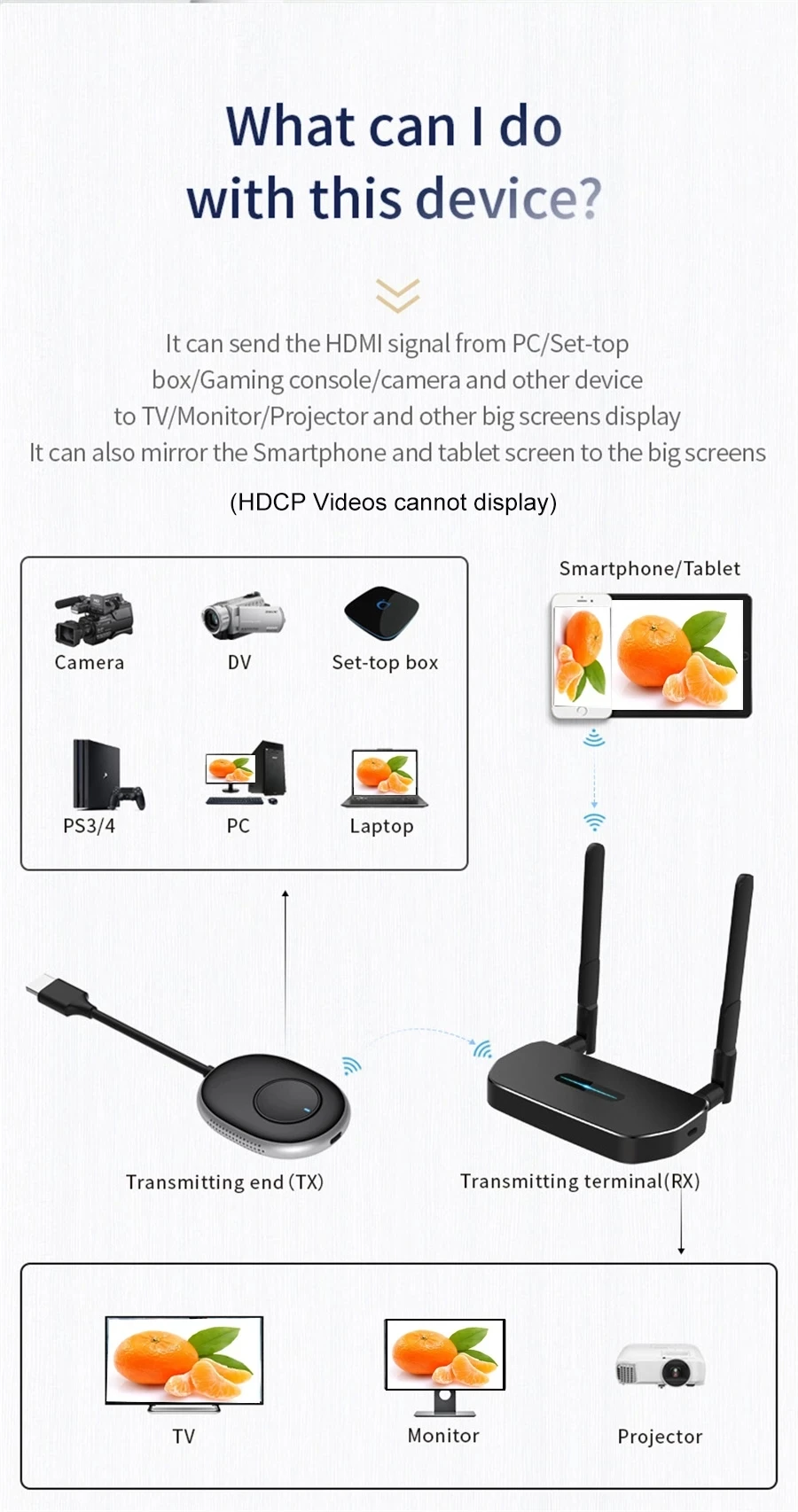 ワイヤレスビデオ送信機と受信機,画面共有スイッチ,vga h - Hdmi Adapter のレビューと価格