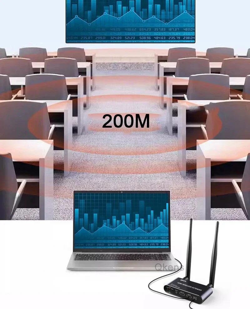 200mワイヤレス伝送HDMIエクステンダー。1080p、4 - Hdmi Adapter のレビューと価格
