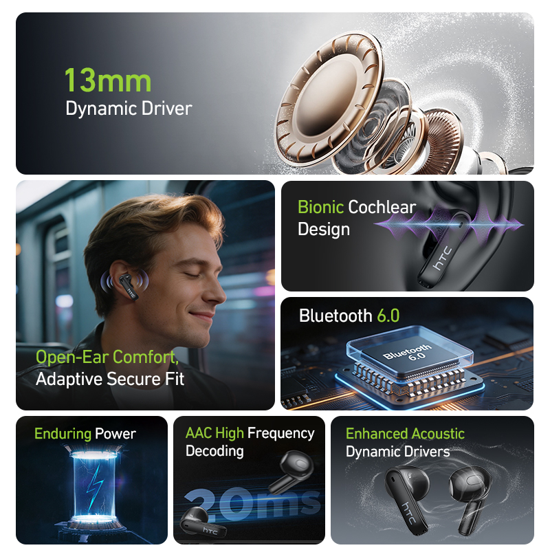 HTC NE94 ゲーミングTWSイヤホン。マイク内蔵、ゲー - Headphones Wireless のレビューと価格