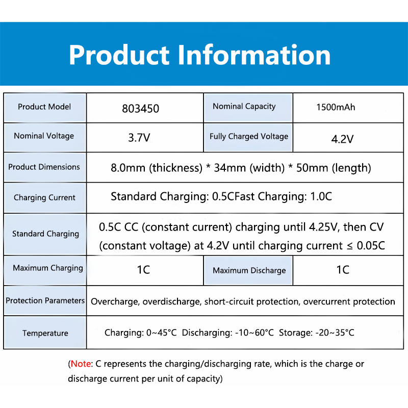 803450 3.7V 1500mAh コンパクトリチウムイ - Electronics And Gadgets Ce のレビューと価格