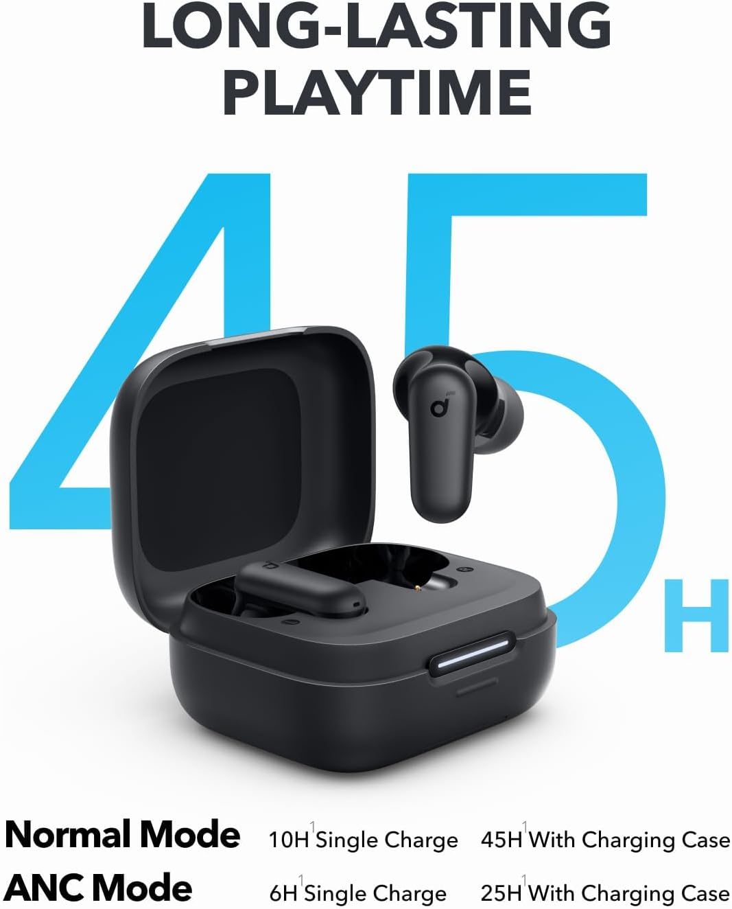Anker Soundcore P30i インテリジェントノ - Wireless Charger のレビューと価格