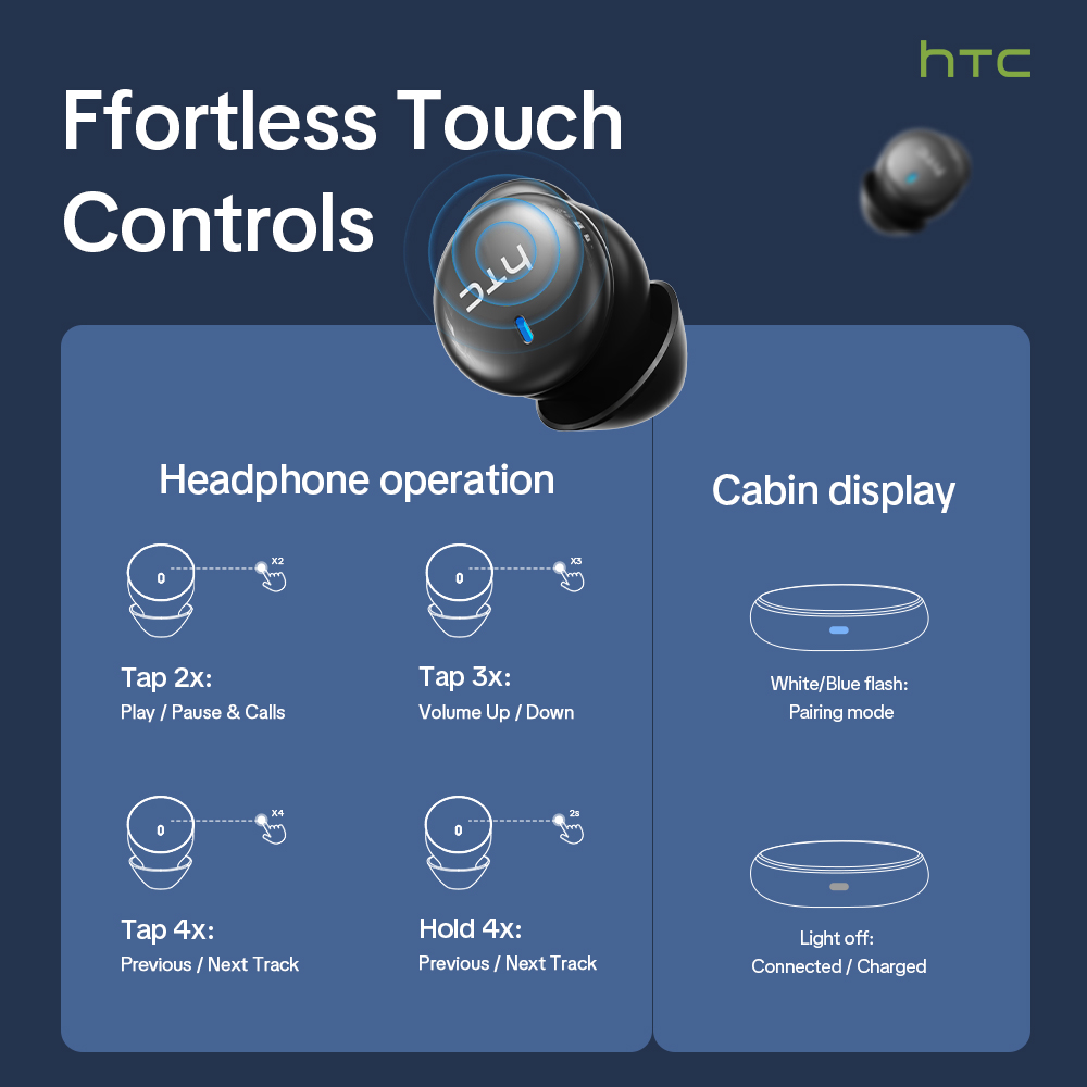 HTC NE92 ワイヤレス Bluetooth 6.0 ス - Wireless Charger のレビューと価格