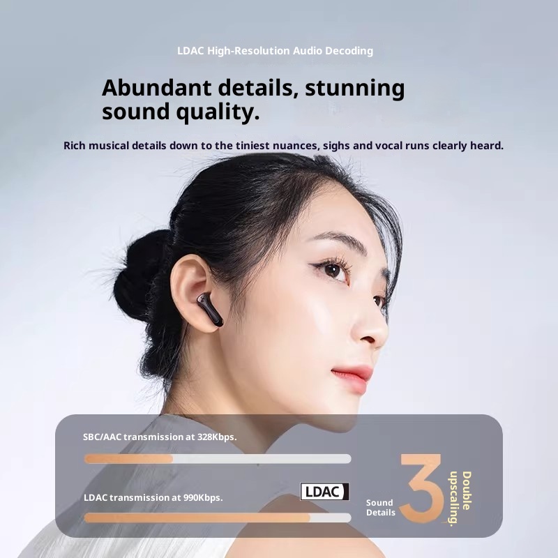 SoundPEATS Air5 Lite Bluetooth - Headphones Wireless のレビューと価格