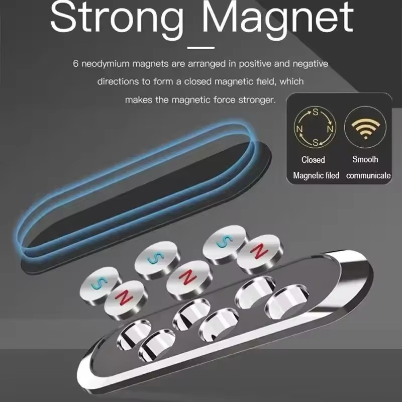 磁力式カーフォンホルダー、回転可能なミニストリップ型スタンド - Phone Holder のレビューと価格