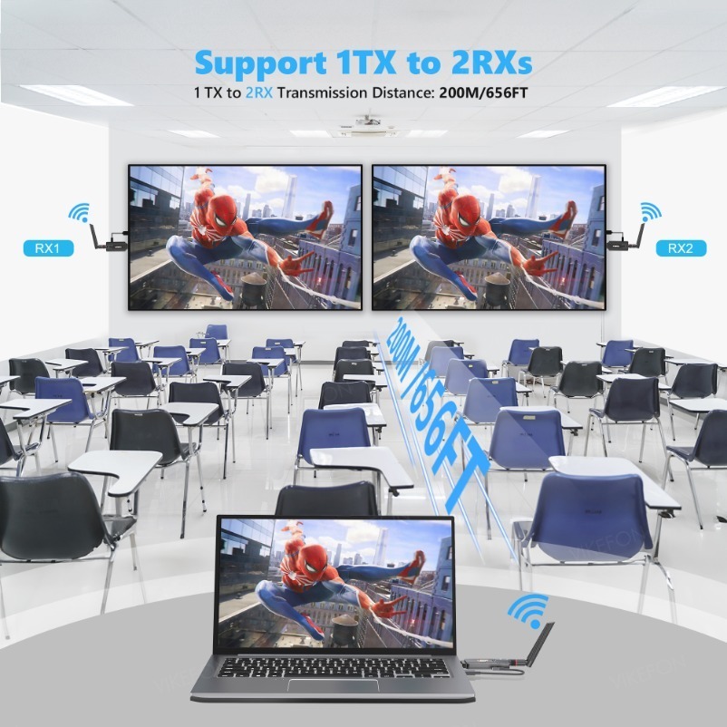 200M ワイヤレス伝送ビデオ送信機および受信機 HDMI  - Hdmi Adapter のレビューと価格